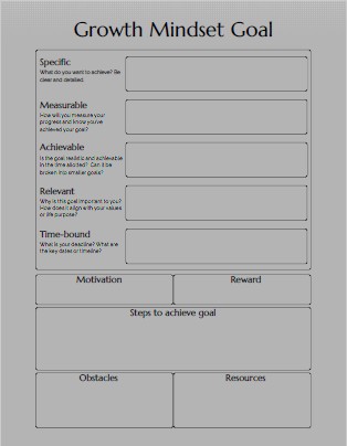 growth mindset goal