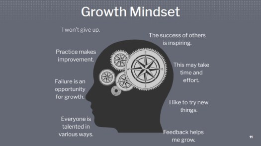 growth mindset graphic